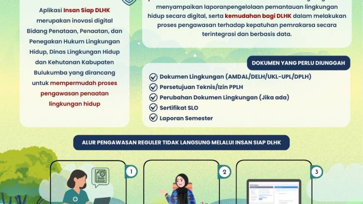 Optimalisasi Pemanfaatan Aplikasi INSAN SIAP DLHK 
