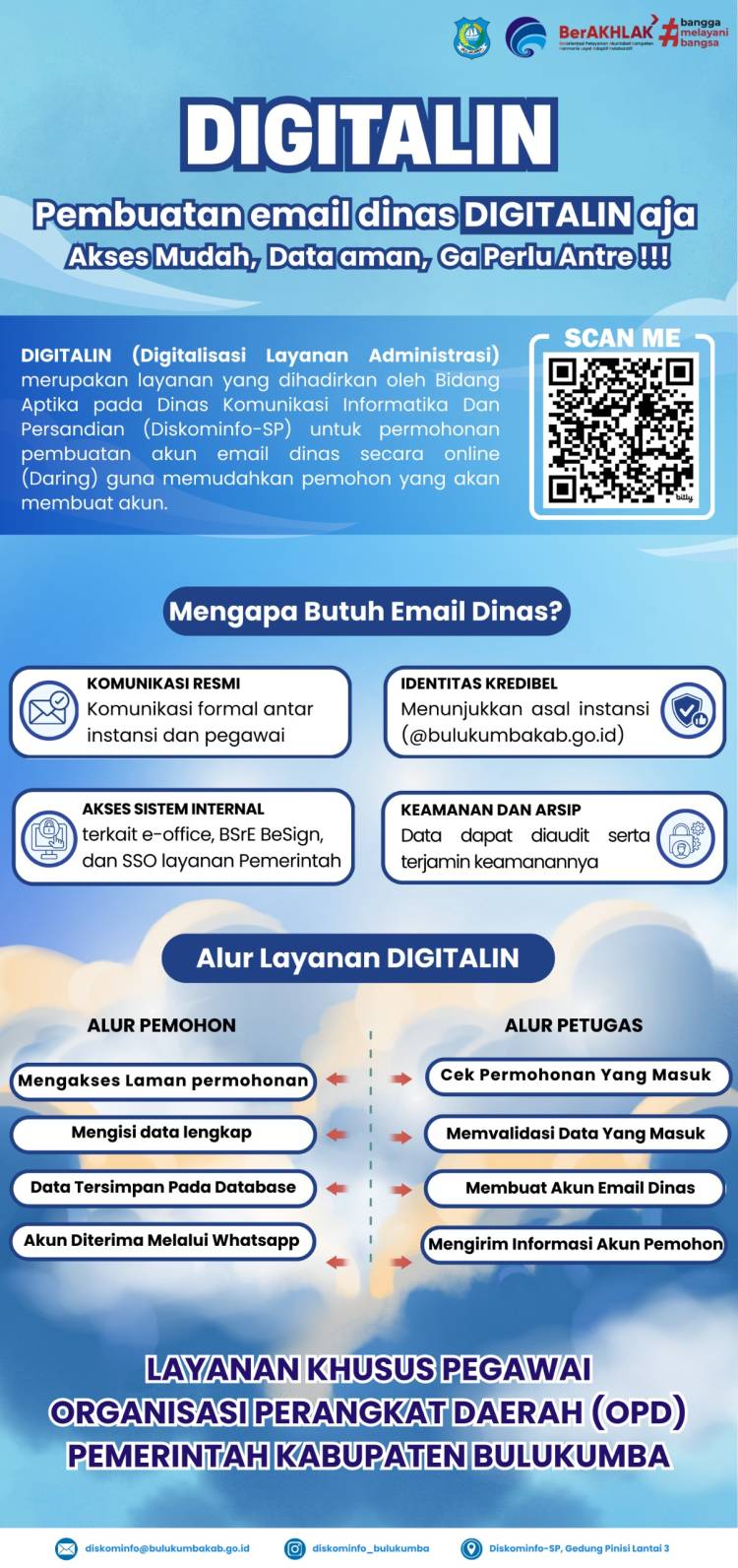 DIGITALIN: Urus Email Dinas Anti Ribet! Layanan Administrasi Digital Kini Hadir untuk Pegawai OPD Bulukumba.