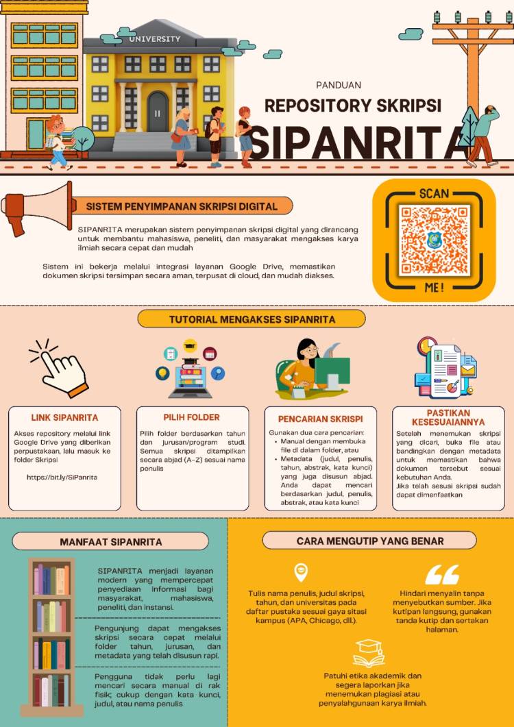 Wujud Dukungan Literasi Digital, Perpustakaan Daerah Perkenalkan Layanan SIPANRITA